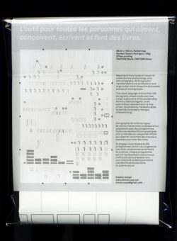 Mapping Bookbinding Poster- Simon Ruault