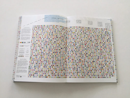 Re-Printed Matter - Karel Martens – Image 10
