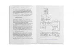 Copy This Book - Eric Schrijver – Image 8