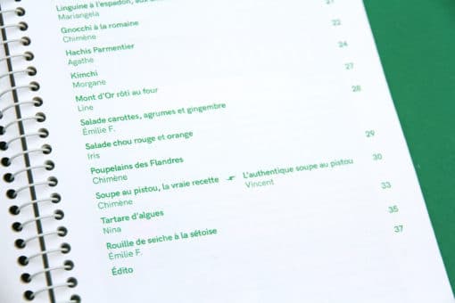 Fotokicook - Coll. – Image 11