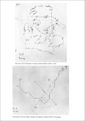 Work 1961-73 - Yvonne Rainer – Image 12