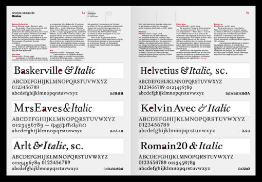 Observer, comprendre et utiliser la typographie - Coll. – Image 14