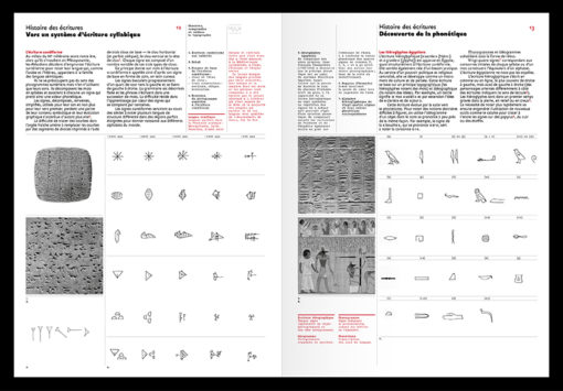 Observer, comprendre et utiliser la typographie - Coll. – Image 5