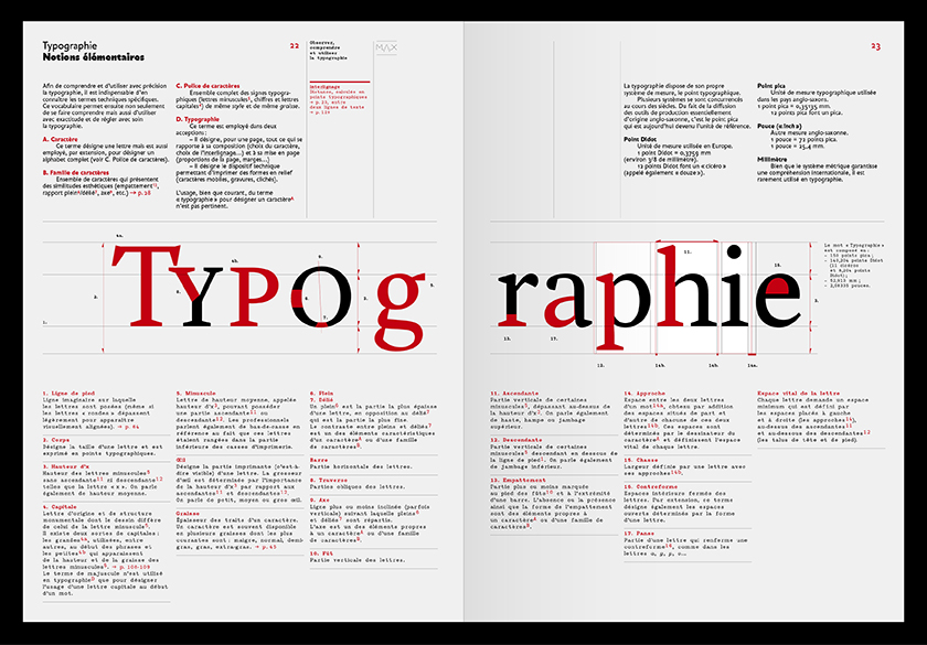 Observer, comprendre et utiliser la typographie - Coll. – Image 3
