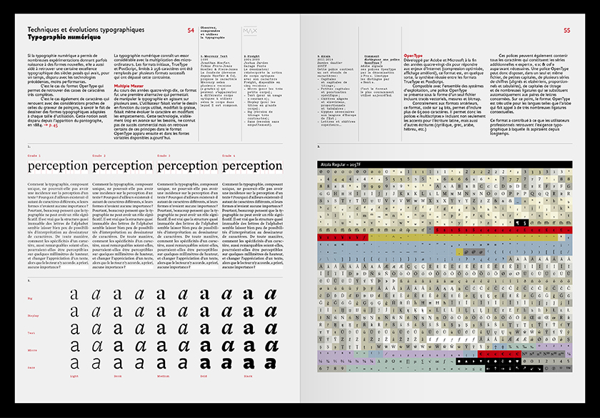 Observer, comprendre et utiliser la typographie - Coll. – Image 11
