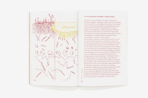 L'Atelier Paysan - Sarah Petitbon – Image 5