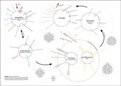 Incipit - Aymeric Vergnon – Image 3