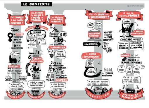 Régime Général Pour une Sécurité sociale de l’alimentation – Laura Petersell, Kévin Certenais – Image 2