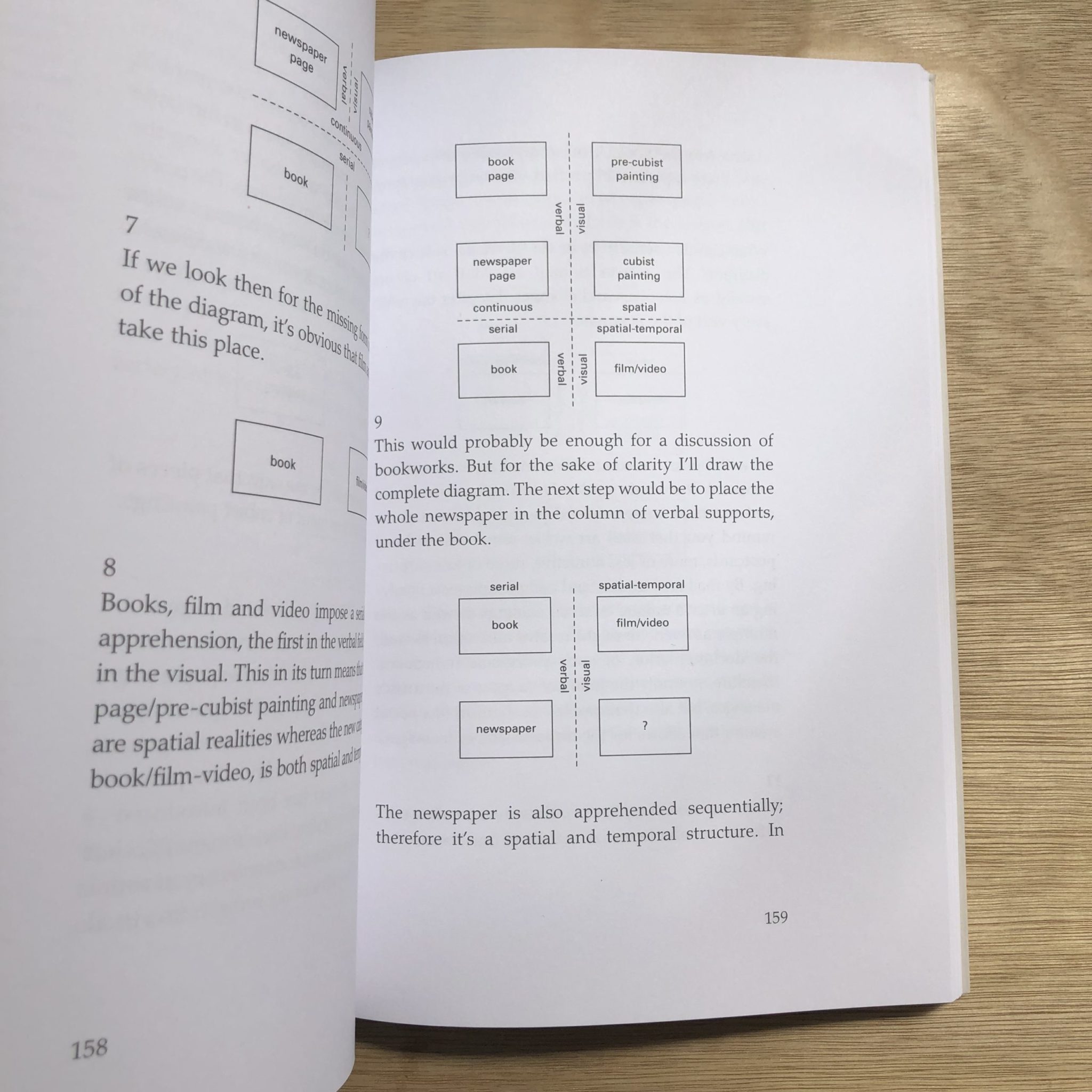 Quant aux livres – On Books - Ulises Carrión – Image 4