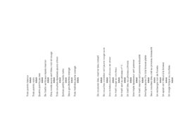 Carmin Profond - Pierre Escot – Image 2