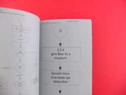 Algoffshore - RYBN – Image 3